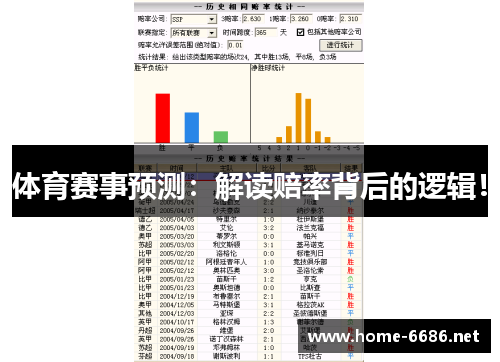 体育赛事预测：解读赔率背后的逻辑！